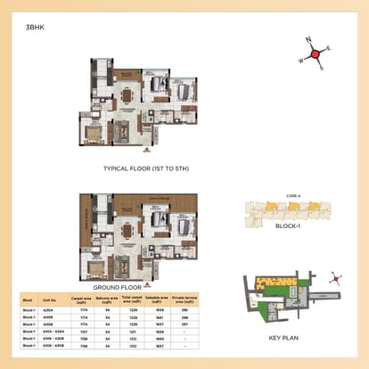 Casagrand Avenue Park Brochure Image 34