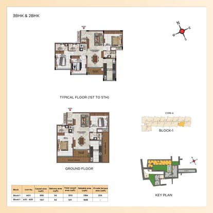 Casagrand Avenue Park Brochure Image 31