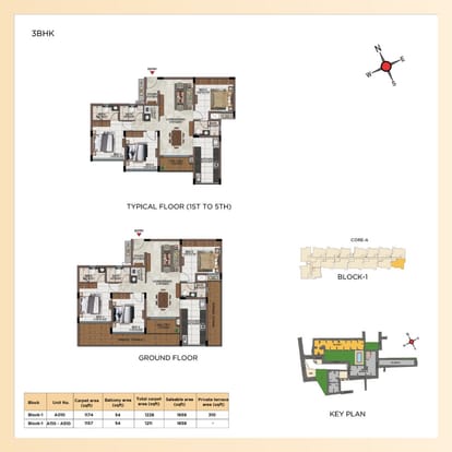 Casagrand Avenue Park Brochure Image 33