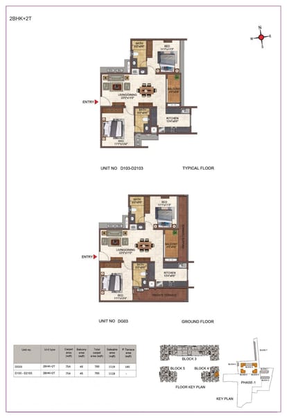 Casagrand Primrose Brochure Image 41
