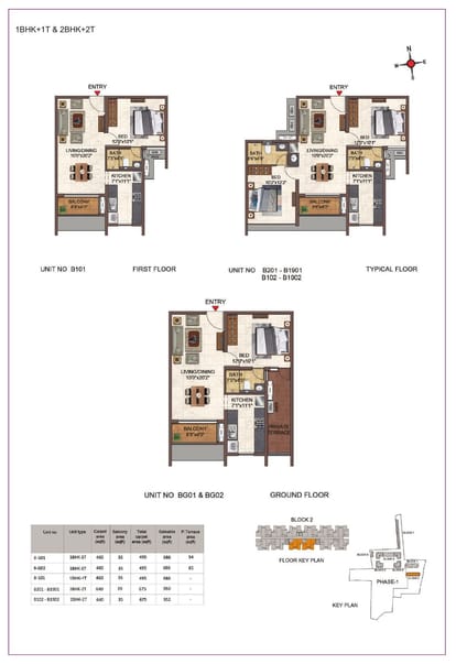 Casagrand Primrose Brochure Image 23