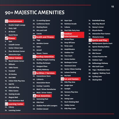 Casagrand Majestica Brochure Image 11