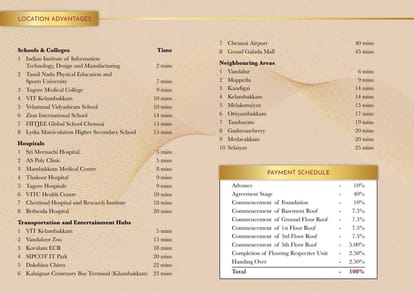 Casagrand Palm Springs Brochure Image 77
