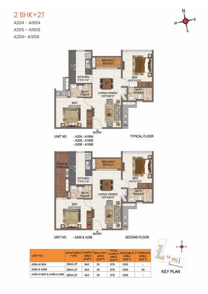 Casagrand Aria Brochure Image 42