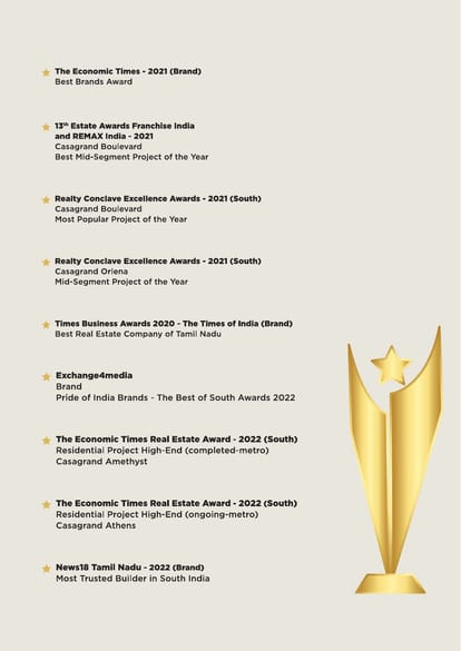 Casagrand Aria Brochure Image 67