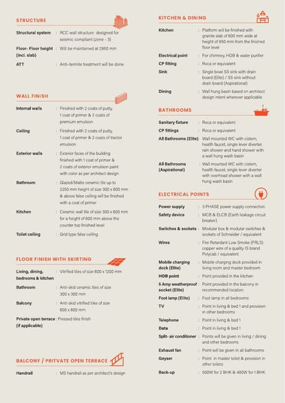 Casagrand Aria Brochure Image 61