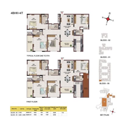 Casagrand Flagship Brochure Image 134