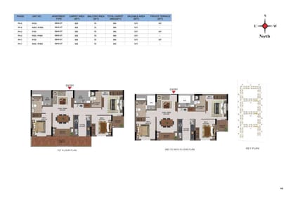 Casagrand FirstCity Brochure Image 66