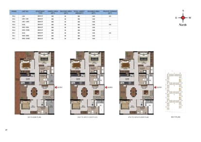 Casagrand FirstCity Brochure Image 67