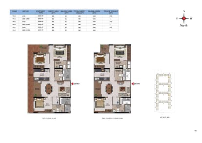 Casagrand FirstCity Brochure Image 68