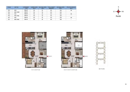 Casagrand FirstCity Brochure Image 62