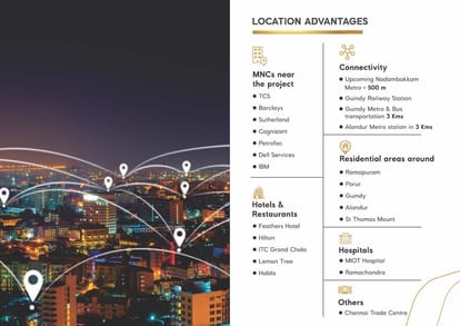Casagrand Astute Brochure Image 15