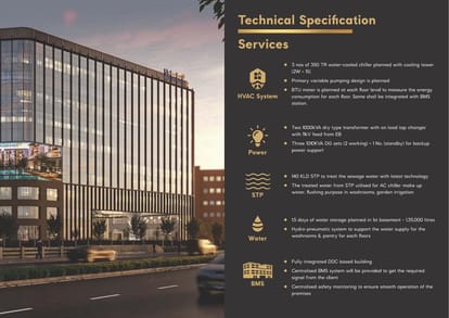 Casagrand Astute Brochure Image 25