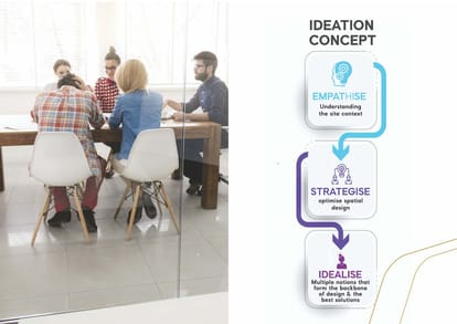 Casagrand Astute Brochure Image 18