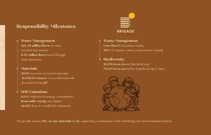 Brigade Citrine Brochure Image 12
