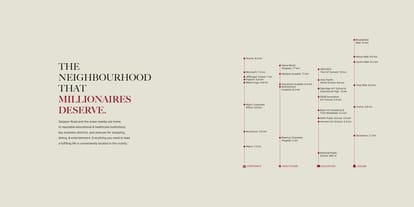 Sobha Crystal Meadows Brochure Image 32