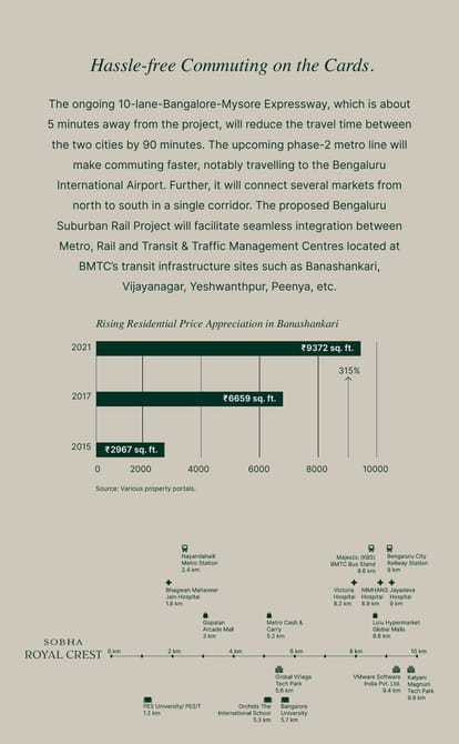 Sobha Royal Crest Brochure Image 6