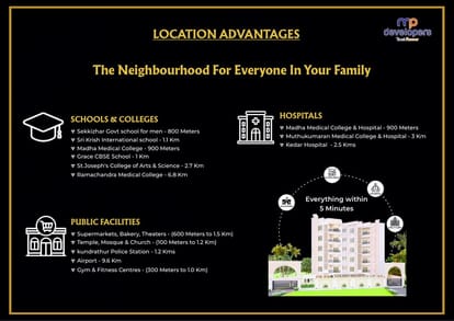 MP Golden Heights Brochure Image 22