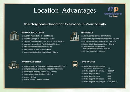 MP Green Bay Brochure Image 12