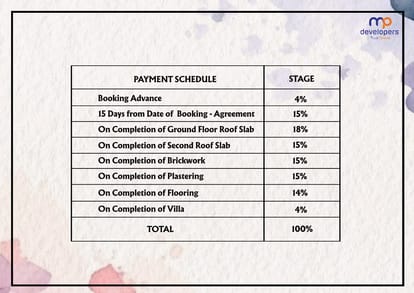 MP Dollars County Brochure Image 17