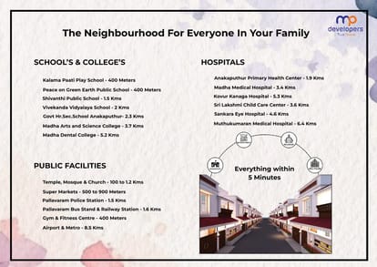 MP Dollars County Brochure Image 18