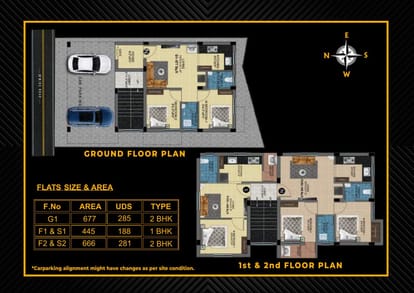 MP Kumudham Enclave Brochure Image 29