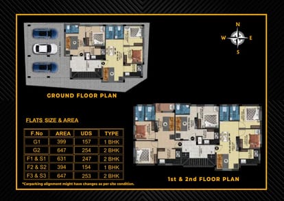 MP Kumudham Enclave Brochure Image 19