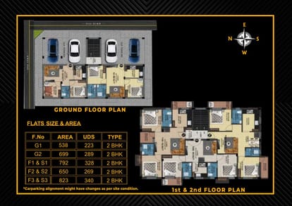 MP Kumudham Enclave Brochure Image 23