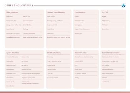 Manhattan by Vamsiram Brochure Image 9