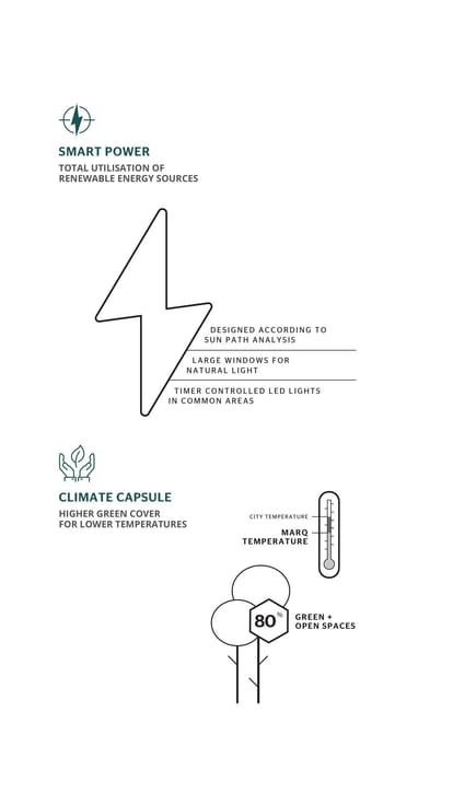 Assetz Marq 3.0 Brochure Image 18