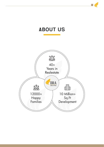 DRA Inara Brochure Image 3