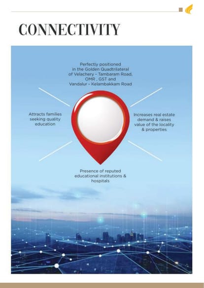 DRA Inara Brochure Image 12