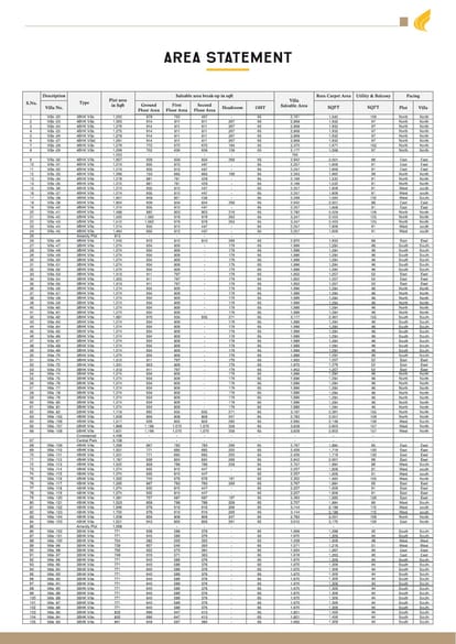 DRA Inara Brochure Image 70