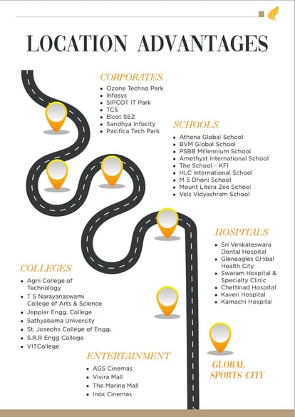 DRA Inara Brochure Image 13
