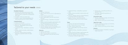 Orbit Tarang Brochure Image 25