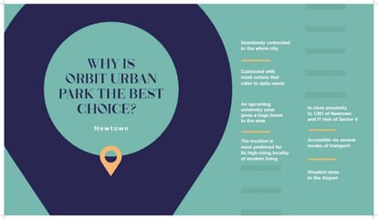 Orbit Urban Park Brochure Image 12