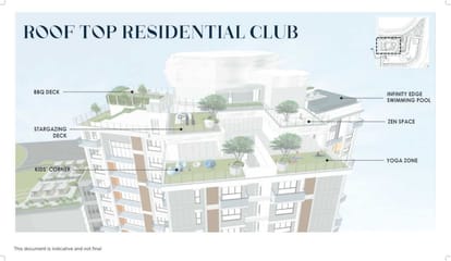 Orbit Urban Park Brochure Image 9