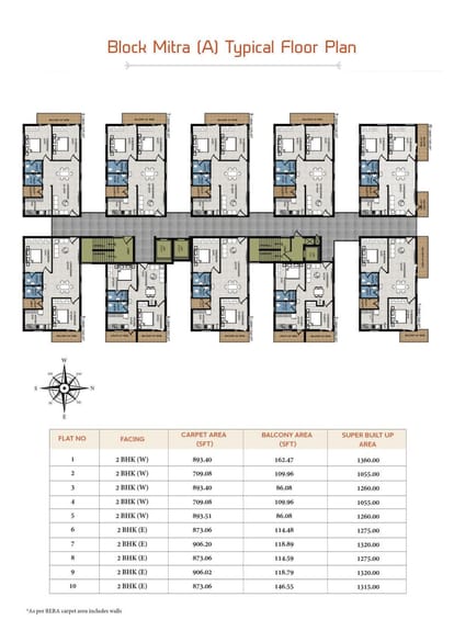 4 Blocks Brochure Image 8