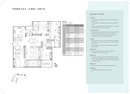 PS Navyom Brochure Image 23