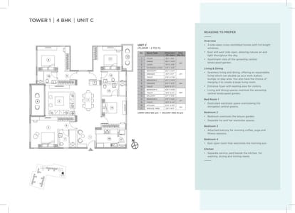 PS Navyom Brochure Image 21