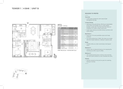 PS Navyom Brochure Image 20