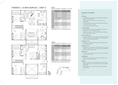 PS Navyom Brochure Image 24