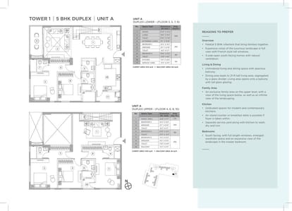 PS Navyom Brochure Image 19