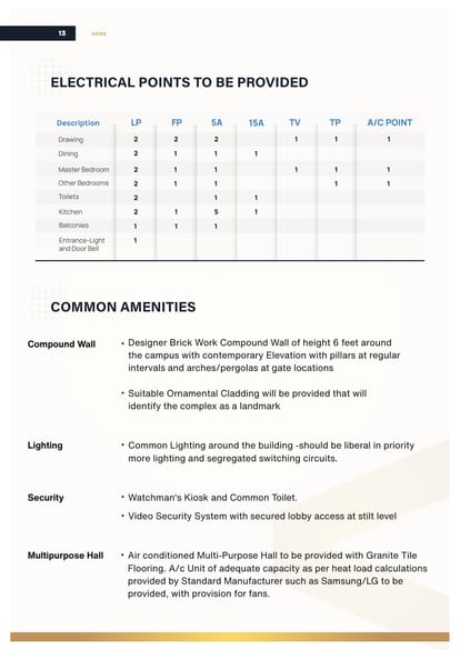 Harmony Samyuktha Brochure Image 13