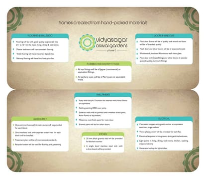 Voora Vidyasagar Oswal Gardens T-Block Brochure Image 8