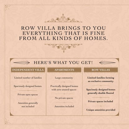 Shriram Chirping Grove Brochure Image 2