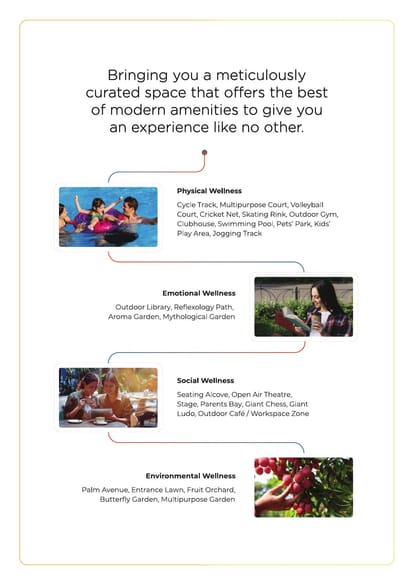 Shriram The Poem Brochure Image 2