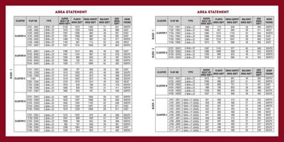 Radiance The Prime Brochure Image 21