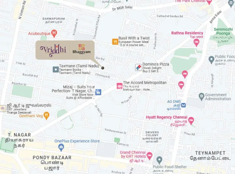 Bhaggyam Vriddhi Image 5