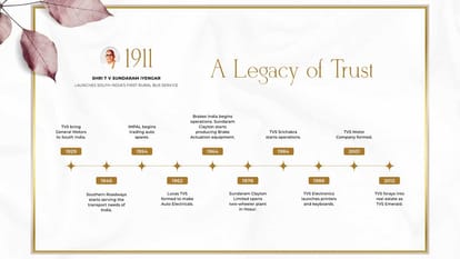 TVS Luxor Brochure Image 3